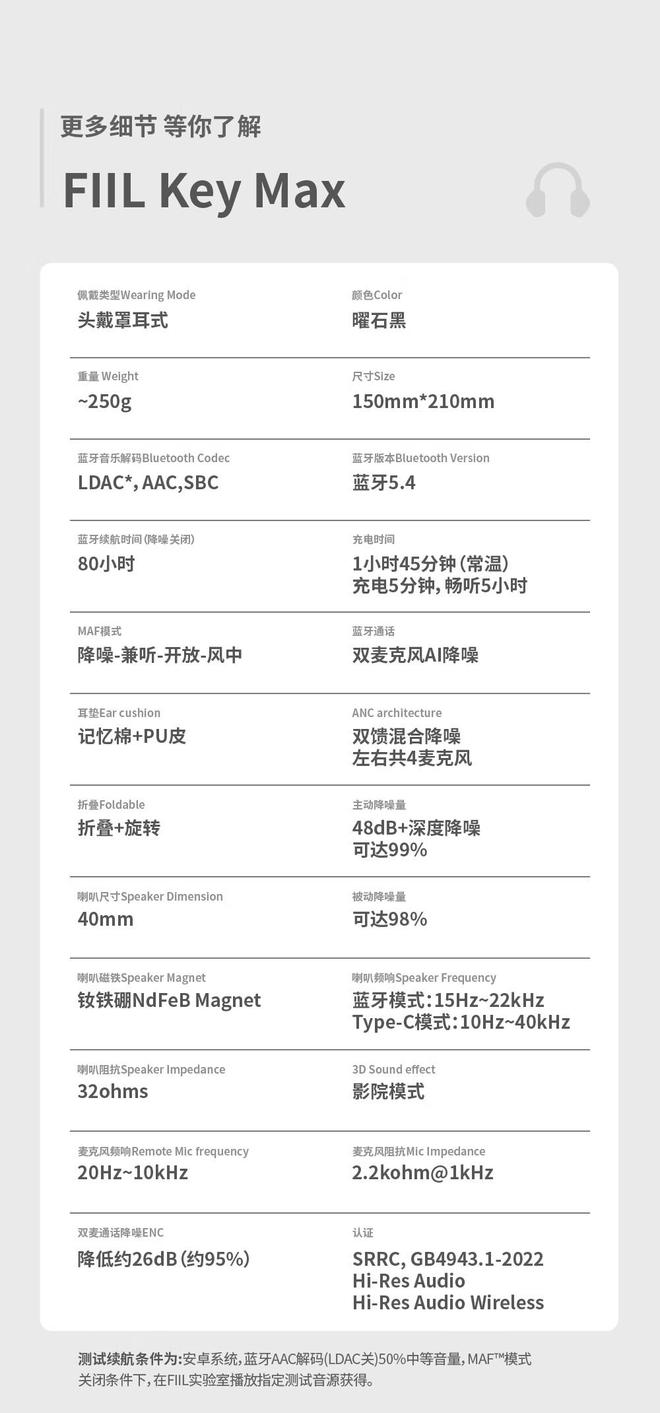 噪头戴式耳机发布：48dB降噪深度349元ag真人FIIL斐